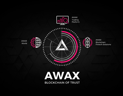 www.awax.co.uk