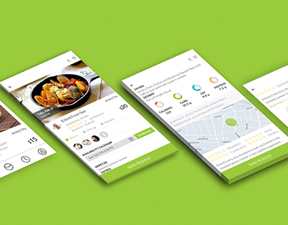 WE EAT : Designing For Healthy Eating Habits Project