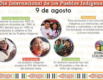 Infografía Día Internacional de los Pueblos Indígenas