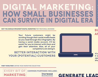 Digital Marketing For Small Businesses [Infographic]