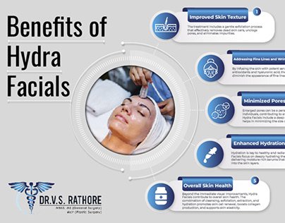 Benefits of Hydra Facials