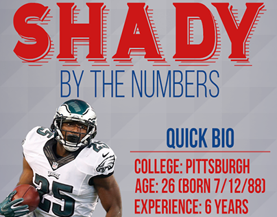 Shady by the Numbers