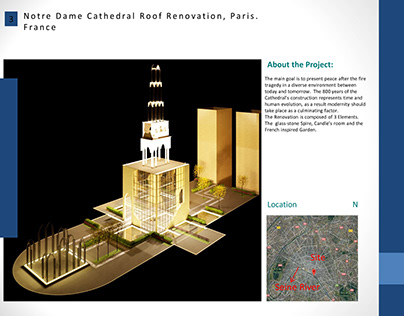 Notre Dam Cathedral Roof Renovation Competition