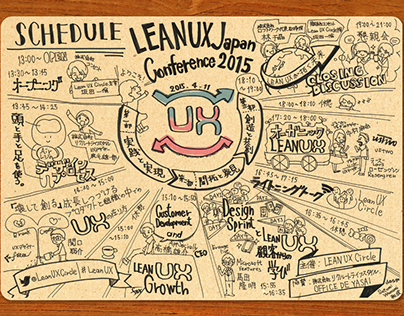 Lean UX Japan Conference 2015