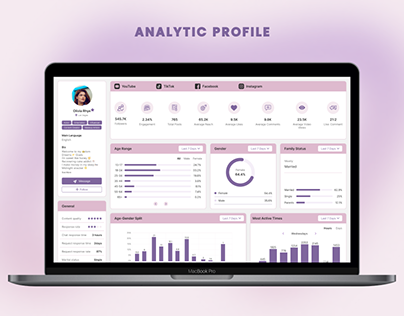 Designing an Analytic Profile for Better Insights