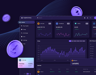 CryptoCurrency | Dashboard