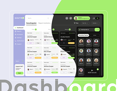 Dashboard for scout coordinators "Scout PRO"
