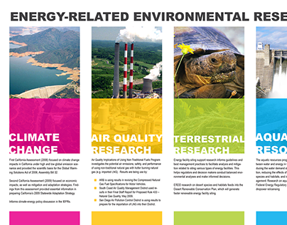 Environmental Research Poster