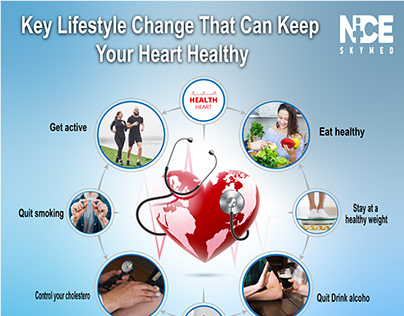 Heart Health banner Design