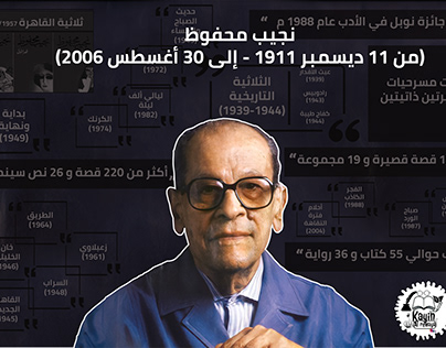 Naguib Mahfouz, and a collection of his largest works.