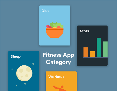 fitness app categories