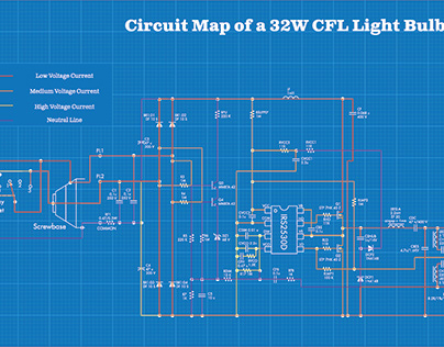 Lightbulb Diagram