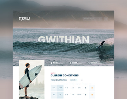 Gwithian Surf Forecast Redesign