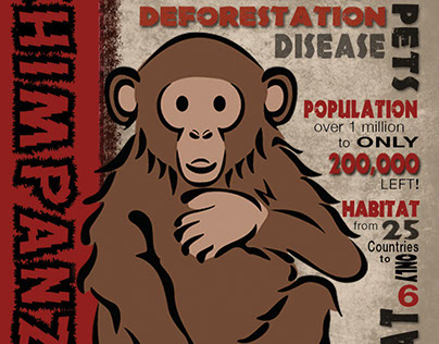 Save the Chimpanzees