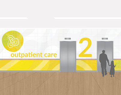 Graphic Design - Wayfinding System for St.Paul Hospital