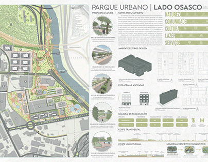 Projeto de Urbanismo - Parque Urbano