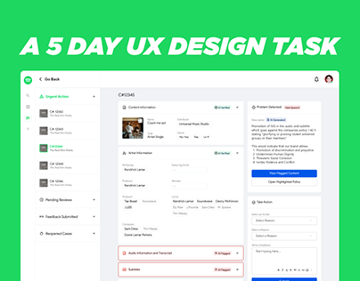 Toddle Design Task | Spotify's Content Management Sys