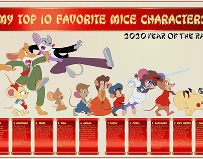 The Year of the Rat: My Top 10 Favorite Mice