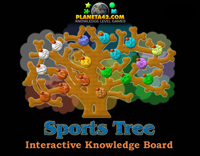 Sports Knowledge Games