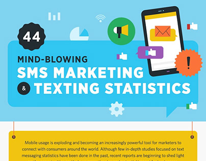 Text Messaging Stats Infographic