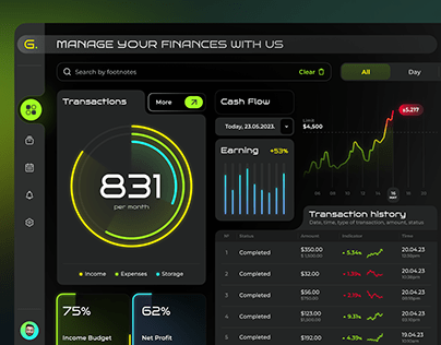 Crypto Dashboard Interface - online trading and finance