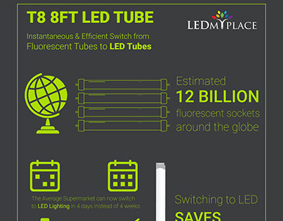 LED Tube Light - Modern Indoor and Commercial Lighting