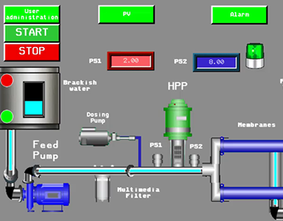 HMI Design for a Water Desalination Plant