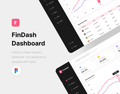FinDash - Sales Analytics Dashboard