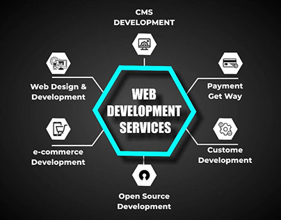 Website Development - Proxy Digital Solutions