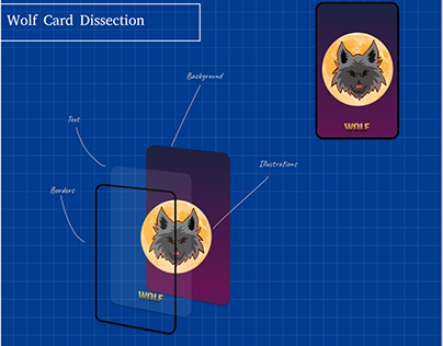 Wolf Card decomposition