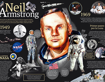 Info de Neil Armstrong