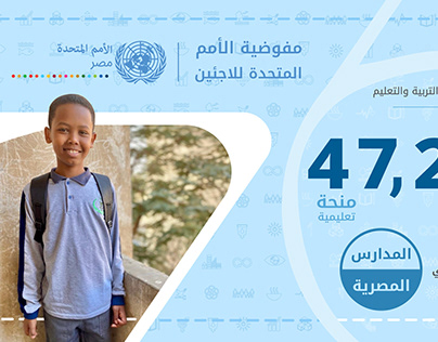 Social Media Designs - UN Egypt - UN Day 2021 Campaign