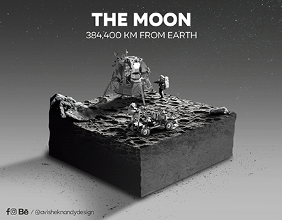 The Moon | Miniature World