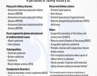 National Society of Genetic Counselors