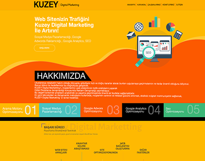 Digital Marketing - Web Page