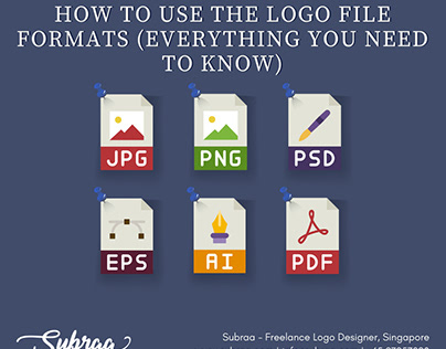 How to use the Logo File Formats subraa logo designer