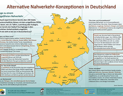 Alternative Naverkehr-Konzeptionen in Deutschland