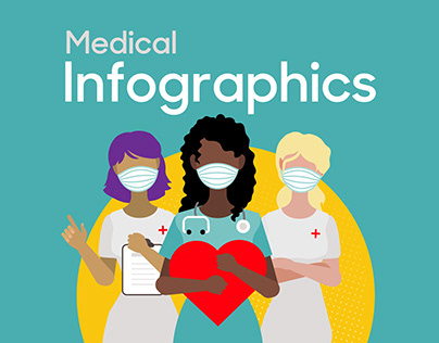 Medical infographics