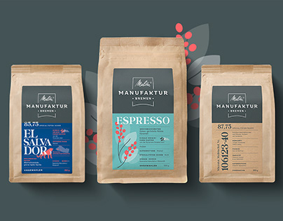 Packaging design for the Melitta Manufaktur coffees