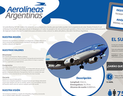 Aerolíneas Argentinas - Tecnópolis