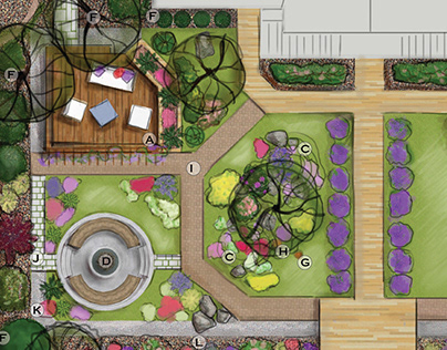 Concept design for Landscape rear creekfront yard