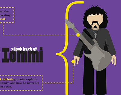 A Look Back at Tony Iommi Magazine Spreads
