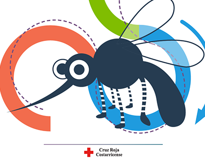 Campaña Dengue CRC