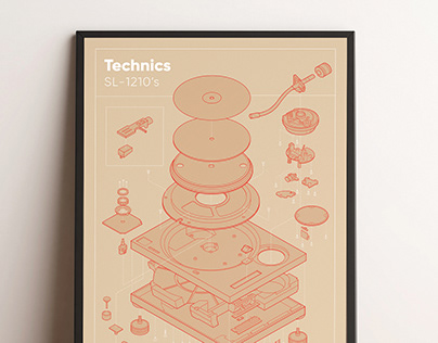 Technics 1210s Poster - Wall Art