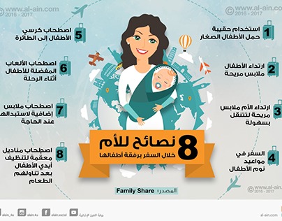 Infographic (Tips For Traveling With Babies)