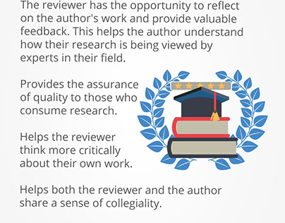 Reasons why peer review matters