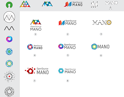 MANO Open Source logo