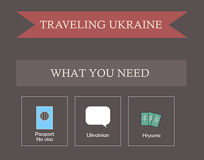Traveling Ukraine | Infographic