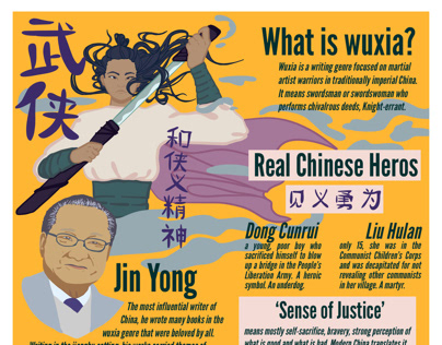 Wuxia Poster