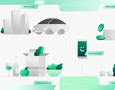 Project thumbnail - Careem - Brand Design & Illustration